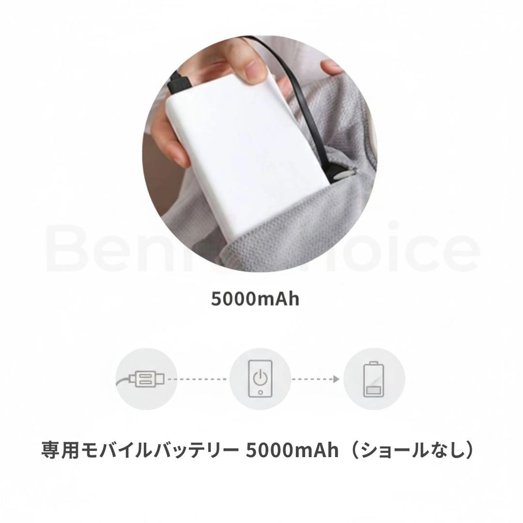 Benri Choice™ USB加熱ブランケット - BLACK FRIDAY!!