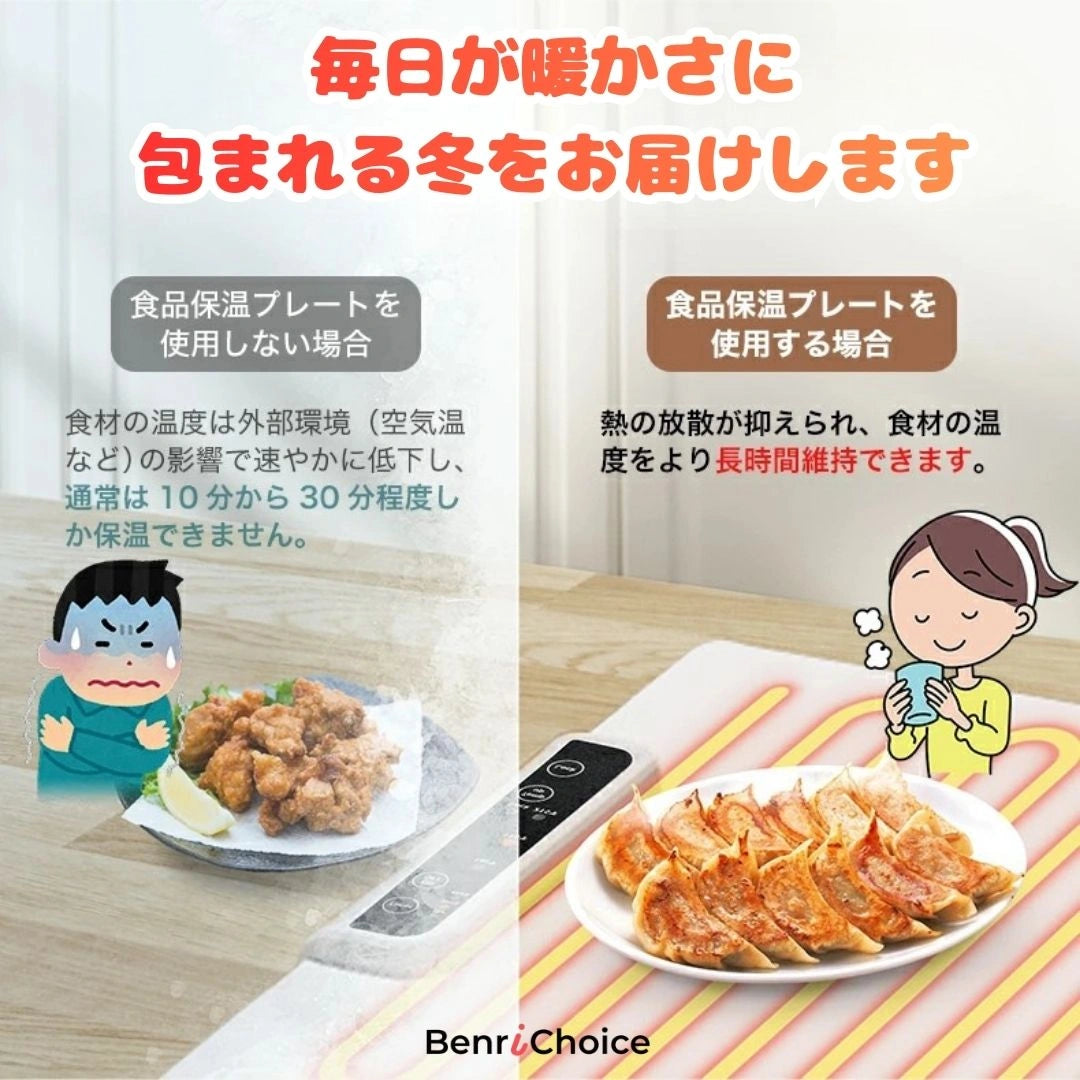 Benri Choice™ 超薄型フードウォーマーマット（巻き取り式）｜料理をあたたかく保つ
