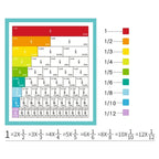 遊びながら理解する モンテッソーリ分数学習ボード