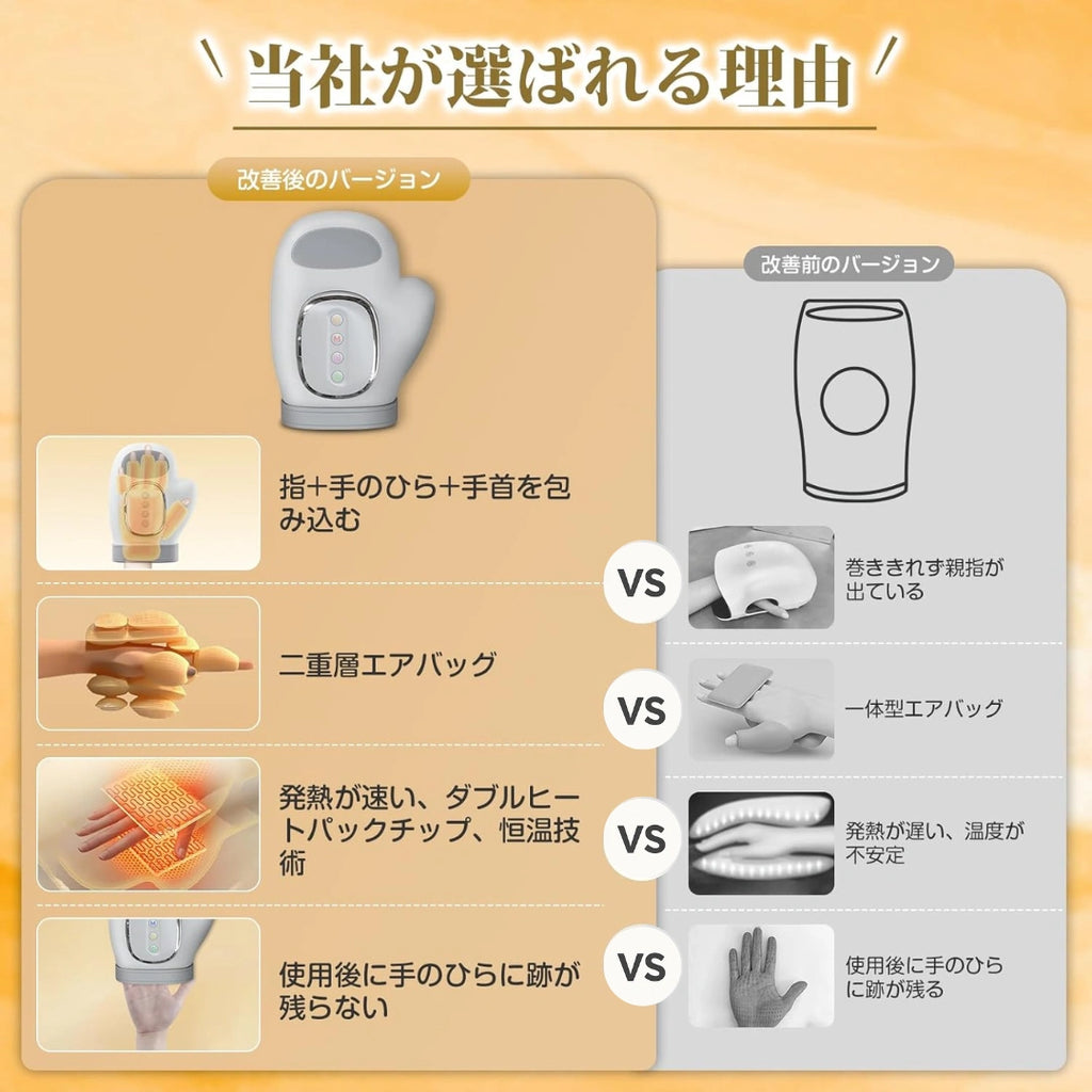 Benri Choice™・コードレス温熱ハンドマッサージャー｜3モード搭載・軽量設計